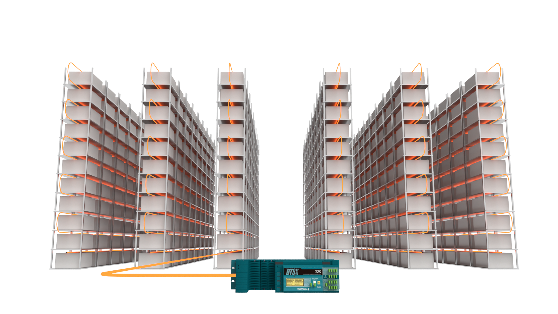 Çok katlı depoda fiber optik sıcaklık izleme - Yokogawa DTSX